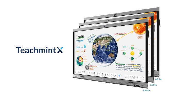 Interactive White Board Dealers in Raipur