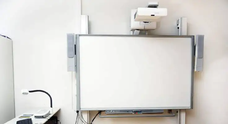 Interactive White Board Dealers in Chhattisgarh - Recency Solution Pvt Ltd